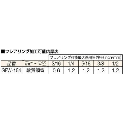 ■トラスコ中山(TRUSCO)　４５°ダブルフレア　GFW-154 GFW-154