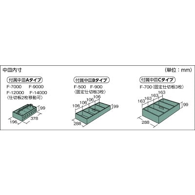 ■トラスコ中山(TRUSCO)　中型車載用工具箱　中皿付　５００Ｘ３３０Ｘ２８０  F-500 F-500