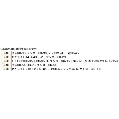 ■トラスコ中山(TRUSCO)　箱台車　内寸５２０Ｘ３７０　ナイロン車　B-1B B-1B