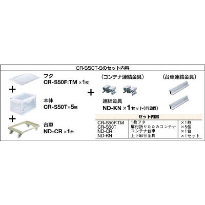 ■トラスコ中山(TRUSCO)　扉付折りたたみコンテナ台車セット　CR-S50T-S CR-S50T-S