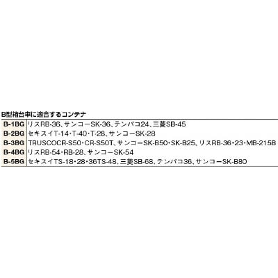 ■トラスコ中山(TRUSCO)　箱台車　内寸５２０Ｘ３７０　ゴム車　自在Ｓ付Ｘ２　B-1BGS B-1BGS