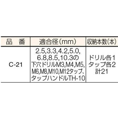 ■トラスコ中山(TRUSCO)　タップ下穴ドリルケース　２１本収納  C-21 C-21