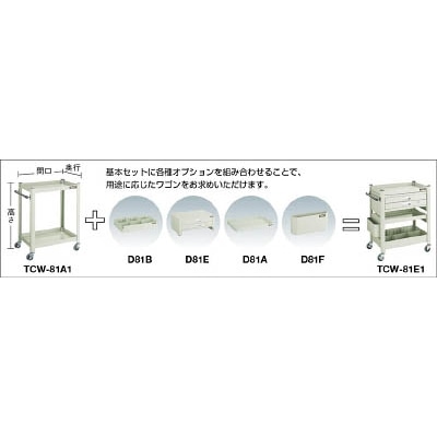 ■トラスコ中山(TRUSCO)　コンビネーションワゴン用サイドボックス  D81F D81F