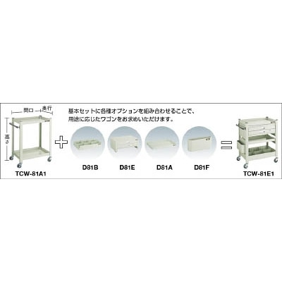 ■トラスコ中山(TRUSCO)　コンビネーションワゴン　天板フレーム３点基本セット  D81 D81