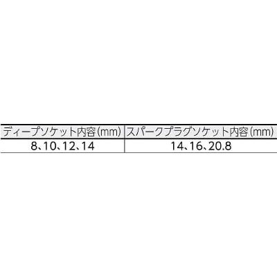 ■コーケン　ソケットレンチ　フルセット　3285Z 3285Z