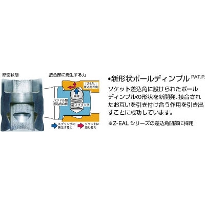 コーケン　ソケットレンチ　ベーシックセット　3285ZA 3285ZA