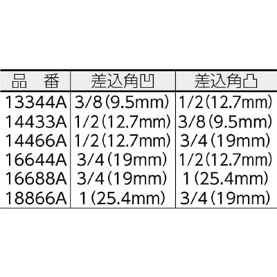 ■コーケン　インパクトアダプター　16688A 16688A
