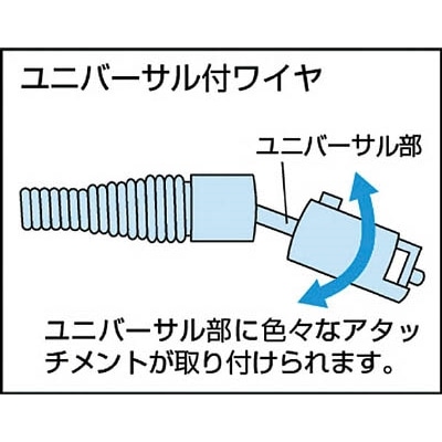 ■アサダ　ドレンクリーナＨ－１５０　DH150 DH150