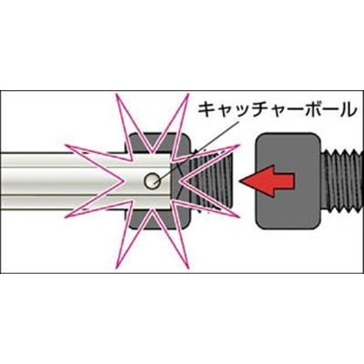 ■ＡＳＨ　キャッチャーレンチロング六角棒レンチセット９本組　AYKS910 AYKS910