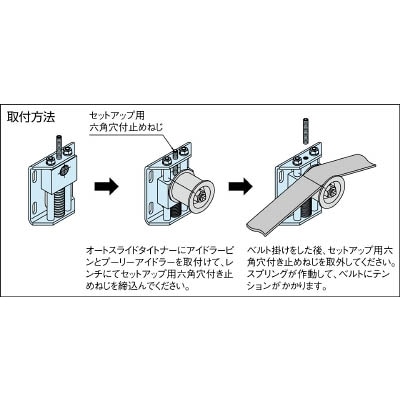 ■ベンリック　オートスライドタイトナー　AST100 AST100