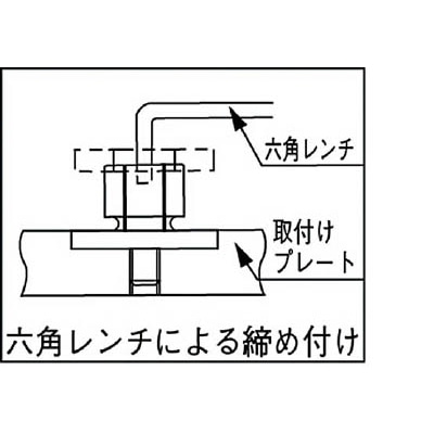 ■ベンリック　ＩＤクランプ　MBID04 MBID04