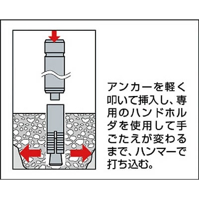 サンコー　ハンドホルダー　グリップアンカー用　GA-50H GA-50H