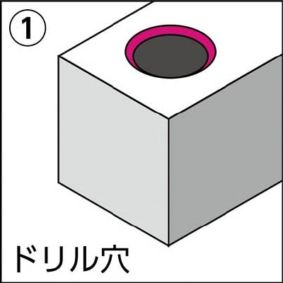 ■ＮＯＧＡ　クランク形カウンタ　シンク　BC8301 BC8301