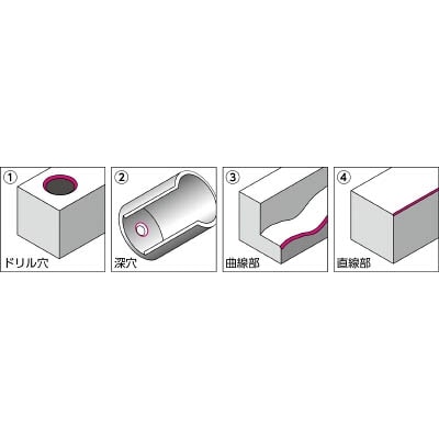 ■ＮＯＧＡ　Ｓ２０２ブレード（１０本）　BK2010 BK2010