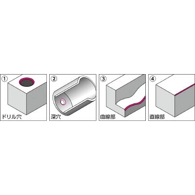 ■ＮＯＧＡ　Ｎ１ブレードＴＩＮ　（１０本）　BN1012 BN1012