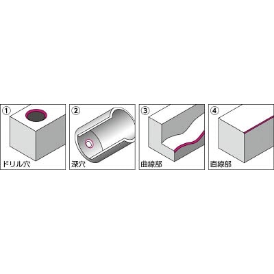 ■ＮＯＧＡ　Ｎ２ブレード（１０本）　BN2010 BN2010