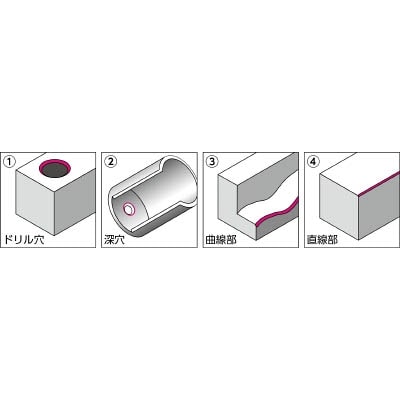 ■ＮＯＧＡ　Ｓ１０ブレード（１０本）　BS1010 BS1010
