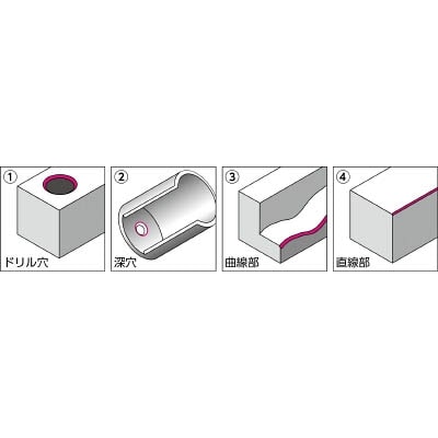 ■ＮＯＧＡ　Ｓ２０ブレード（１０本）　BS2010 BS2010