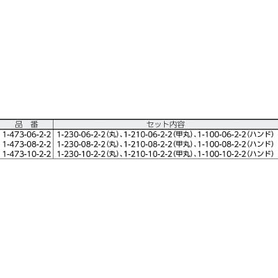 ■バーコ　ヤスリ　セット　中目　刃長１５０　14730622 14730622