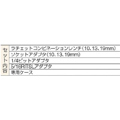 ■バーコ　ラチェットコンビレンチ＆アダプターセット　1RMA/S8 1RMA/S8