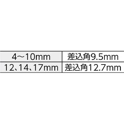 ■ボンダス　ソケット付ヘックスビットセット　PHX9M/S-2C PHX9M/S-2C