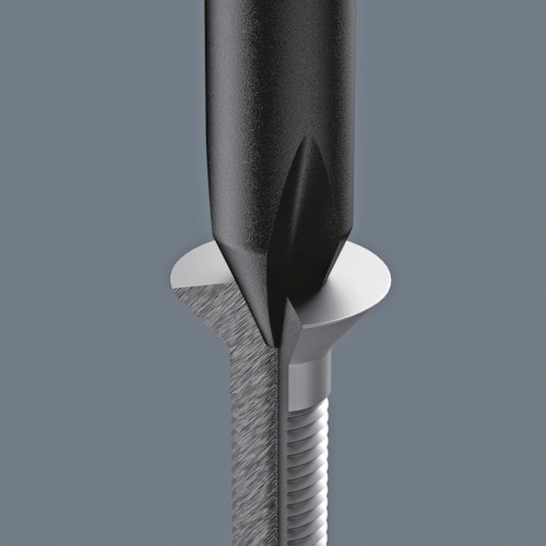 ■Ｗｅｒａ　１５７２　ＥＳＤ静電対策　マイクロドライバー　Ｄ３ＬＵ００ 030081