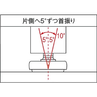 ■ＬＡＭＰ　ステンレスアジャスターＭＫＰＳ型Ｍ１０（２００－１４１－３２０）　MKPS-32M10 MKPS-32M10