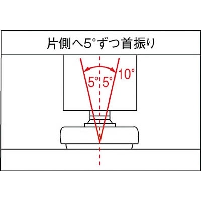 ■ＬＡＭＰ　ステンレスアジャスターＭＫＰＳ型Ｍ１２（２００－１４１－３２６）　MKPS-60M12 MKPS-60M12