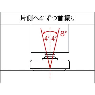 ■ＬＡＭＰ　アジャスターＭ８×２５（２００－１４０－４０１）　MN-25M8 MN-25M8