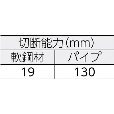 □ＲＥＸ ハイパーソーのこ刃 Ｎｏ．３３ XSK33(XSK33): 工具