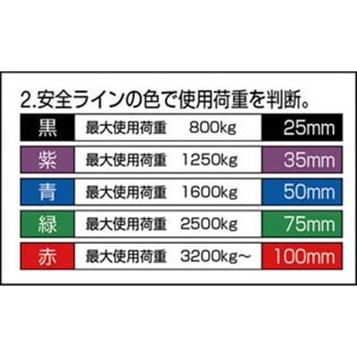 ■田村　ベルトスリング　Ｐタイプ　３Ｅ　２５×２．０　PE0250200 PE0250200