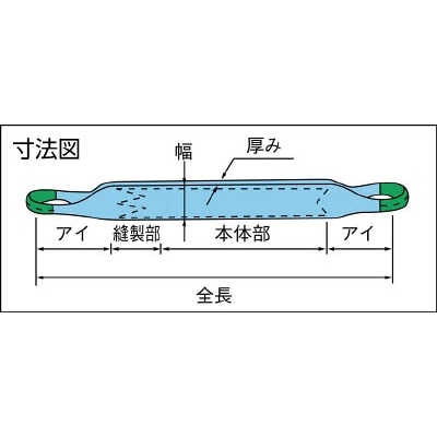 ■田村　ベルトスリング　Ｐタイプ　３Ｅ　５０×１．０　PE0500100 PE0500100