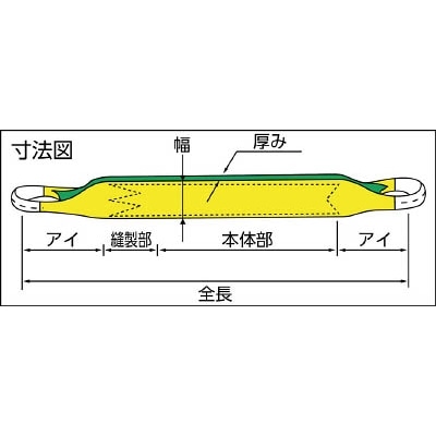 ■田村　ベルトスリング　Ｚタイプ　４Ｅ　２５×０．５　ZE0250050 ZE0250050