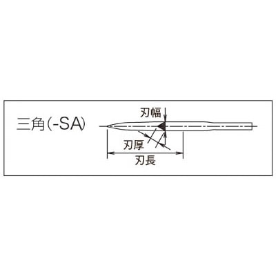 ■ツボサン　ブライト９００　スーパーソーヤスリ　三角　SA105B2 SA105B2
