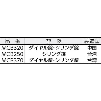 ■アスカ　手提金庫　ＭＣＢ３２０　MCB320 MCB320