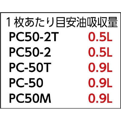 ■ＪＯＨＮＡＮ　油吸着材　アブラトール　シート　５０×４０×０．２ｃｍ　PC50-2 PC50-2