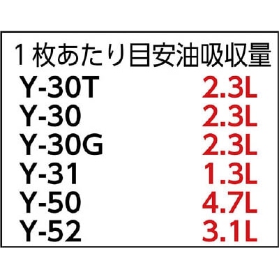 ■ＪＯＨＮＡＮ　油吸着材　アブラトール　マット　３０×３０×２ｃｍ　Y-30T Y-30T
