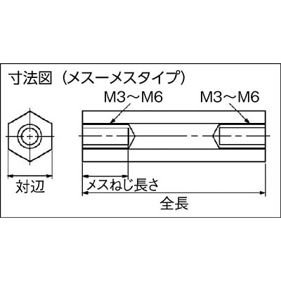 ■テイシン電機　黄銅スペーサー　ＳＢＡ－Ｍ３　メス－メス　１００個入　SBA-320-E SBA-320-E