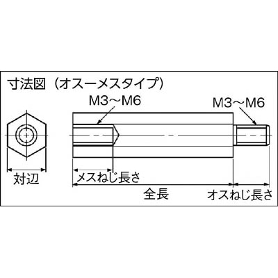 テイシン電機 黄銅スペーサー SBB－M3 オス－メス 100個入 SBB-312-E(SBB-312-E): 住宅設備・電設・水道用品