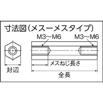 ■テイシン電機　ジュラコン（Ｒ）スペーサー　ＳＪＡ－Ｍ３　メス－メス　１００個入　SJA-310 SJA-310