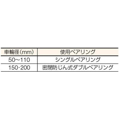 ■ＭＫ　マルコン枠付オールステンレス重量車　９０ｍｍ　Ｖ型　S-3000-90　(ﾏﾙｺﾝﾜｸﾂｷ)(Vｶﾞﾀ) S-3000-90　(ﾏﾙｺﾝﾜｸﾂｷ)(Vｶﾞﾀ)