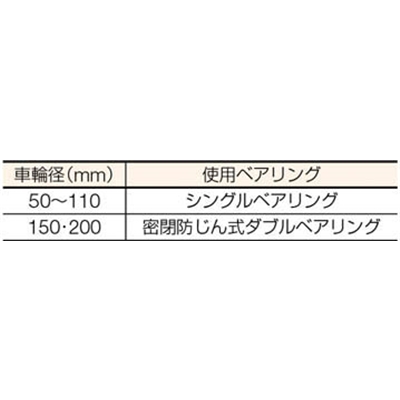 ■ＭＫ　マルコン枠付オールステンレス重量車　１１０ｍｍ　Ｖ型　S-3000-110　(ﾏﾙｺﾝﾜｸﾂｷ)(Vｶﾞﾀ) S-3000-110　(ﾏﾙｺﾝﾜｸﾂｷ)(Vｶﾞﾀ)