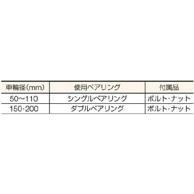 ■ＭＫ　オールステンレス枠無重量車　６０ｍｍ　Ｖ型　S-3100-60 S-3100-60