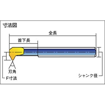 ■ＮＯＧＡ　タイニーツール・ねじ切り　MIR3L15A60 MIR3L15A60