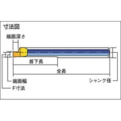 ■ＮＯＧＡ　タイニーツール・端面溝入れ　MFR6B1.5L22 MFR6B1.5L22