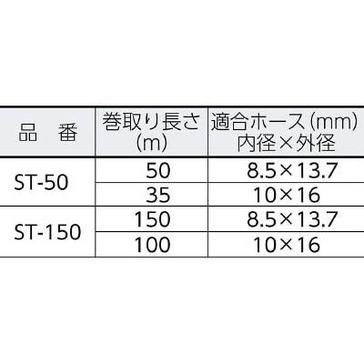 ■アルミス　アルミ巻取機ＳＴ５０Ｍ　ST50 ST50