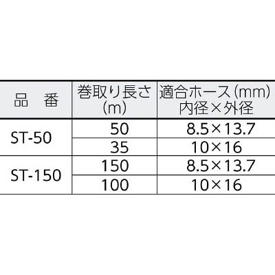 ■アルミス　アルミ巻取機ＳＴ１５０Ｍ　ST150 ST150