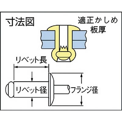 ■ＰＯＰ　オープンリベット（アルミ鉄）φ２．４、ＴＡＰＤ３５ＢＳ（１０００本）　TAPD35BS　(1000ﾎﾞﾝｲﾘ) TAPD35BS　(1000ﾎﾞﾝｲﾘ)