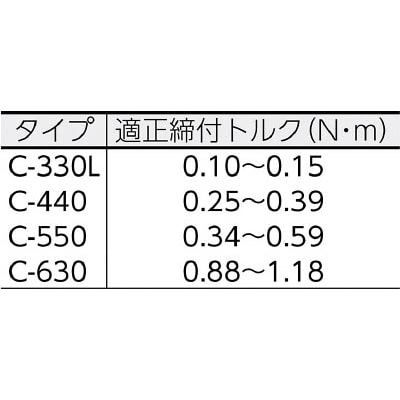 ■ＰＯＰ　ウェルナット　Ｃ－６３０　Ｍ６ゴムナット　WELLNUT C-630 WELLNUT C-630