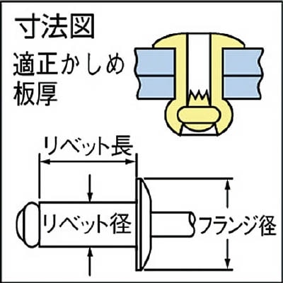 ■ＰＯＰ　オープンリベット（オール鉄）φ３．２、ＳＤ４２ＢＳ（１０００本）　SD42BS　(1000ﾎﾞﾝｲﾘ) SD42BS　(1000ﾎﾞﾝｲﾘ)